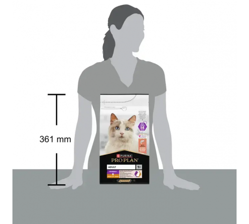 Purina Pro Plan Hairball & Healthy Skin- сухий корм для дорослих котів для зменшення утворення кульок шерсті у травному тракті та для підтримки здорової шкіри, з лососем, 1,5кг