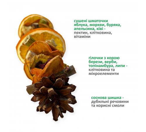 Zelena Zoo.Іграшка-смаколик Вітамінний Шашличок 25 см