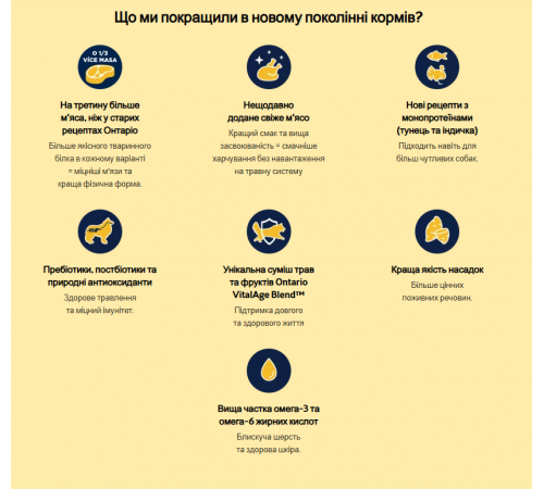 Ontario Adult Large Beef & Brown Rice Сухий корм для дорослих собак, великих порід з яловичиною та коричневим рисом NEW 12кг.