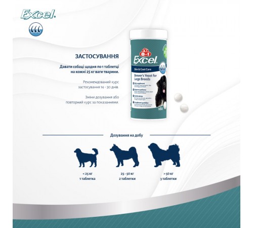 8in1 Vitality Excel Brewers Yeast for large breed - Вітамінна добавка для собак великих порід, що підтримує здоров'я шкіри та шерсті, 80таб