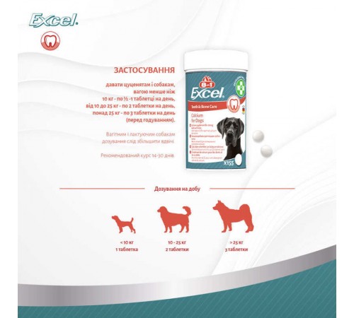 8in1 Vitality Excel Calcium - Кальцієва добавка для собак, що сприяє укріпленню зубів та кісток, 155таб