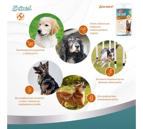 8in1 Vitality Excel Glucosamine - Вітамінний комплекс для підтримки здоров'я суглобів у собак і цуценят, 55таб