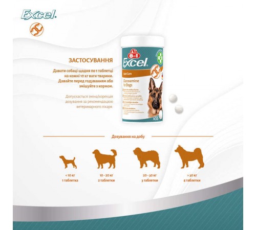 8in1 Vitality Excel Glucosamine - Вітамінний комплекс для підтримки здоров'я суглобів у собак і цуценят, 55таб