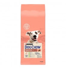 Purina Dog Chow Adult Sensitive - сухий корм з лососем і рисом дорослих собак схильних до алергії, 14кг