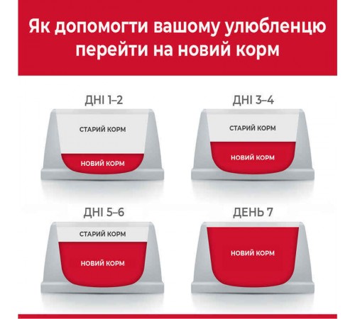 Hill's Science Plan Adult with Tuna - сухий корм з тунцем для дорослих котів, 300г