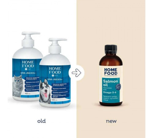 Home Food - Лососева олія для здоров’я шкіри та блиску шерсті собак і котів, 200мл