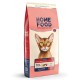 Home Food Grain Free Hypoallergenic - сухий беззерновой корм з качкою та грушею для дорослих котів схильних до алергії, 10кг