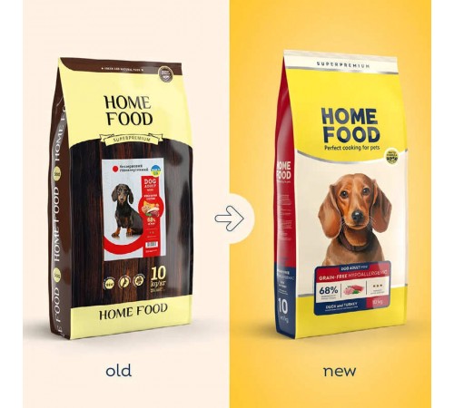 Home Food Adult Mini - сухий беззерновой гіпоалергенний корм з качкою та індичкою для собак малих порід, 10кг