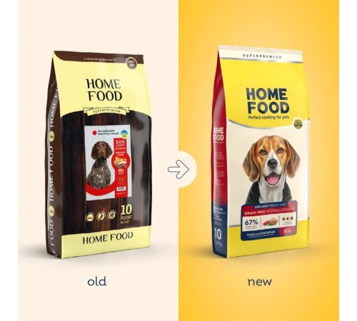 Home Food Adult Medium Maxi - сухий беззерновой гіпоалергенний корм з качкою та нутом для дорослих собак середніх й великих порід, 10кг
