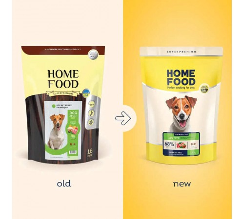 Home Food Adult Mini - сухий корм з ягнятиною та рисом для дорослих активних собак та юніорів дрібних порід, 1,6кг