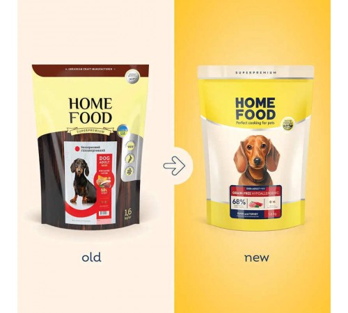 Home Food Adult Mini - сухий беззерновой гіпоалергенний корм з качкою та індичкою для собак малих порід, 1,6кг