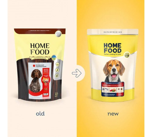 Home Food Adult Medium Maxi - сухий беззерновой гіпоалергенний корм з качкою та нутом для дорослих собак середніх й великих порід, 1,6кг