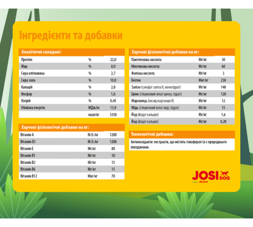JosiDog by Josera Adult Economy (22/8) - сухий корм для дорослих собак з низькими енергетичними потребами, 15кг