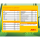 JosiDog by Josera Adult Economy (22/8) - сухий корм для дорослих собак з низькими енергетичними потребами, 15кг