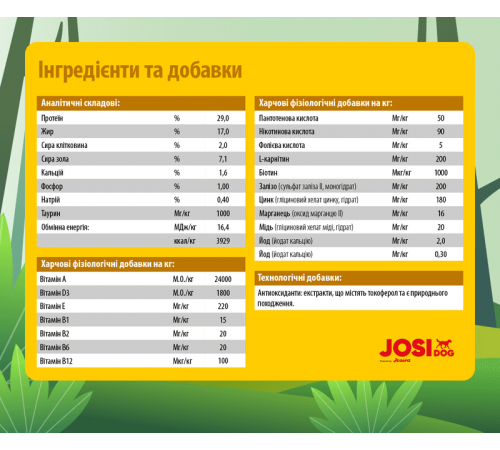 JosiDog by Josera Family Puppy - сухий корм для цуценят і годуючих самок, 15кг