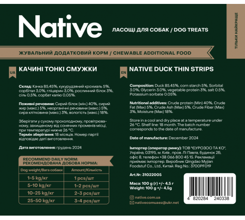 Native Duck Thin Strips - ласощі для собак качині тонкі смужки, 100г