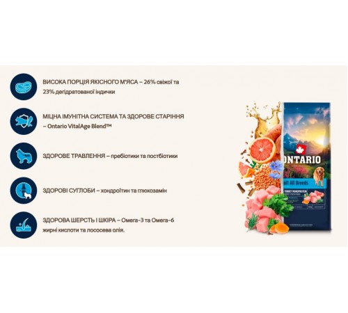 Ontario Adult All Breeds Monoprotein Turkey with Sweet Potatoes NEW - сухий монопротеїновий корм для дорослих собак усіх порід з індичкою та солодкою картоплею, 12кг