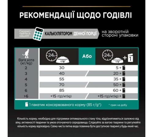 Purina Pro Plan Sterilised Adult Renal Plus - сухий корм з індичкою для стерилізованих котів, 1,5кг