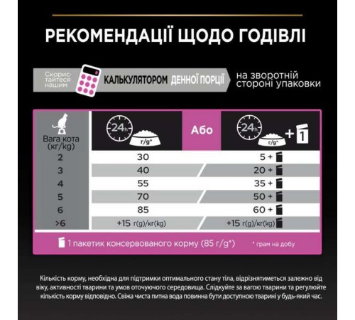 Purina Pro Plan Delicate Digestion Adult Turkey - сухий корм з індичкою для дорослих котів з чутливим травленням, 10кг