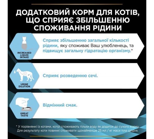 Purina Pro Plan Hydra Care - консервований додатковий корм зі смаком курки, що сприяє збільшенню споживання рідини та розрідженню сечі для котів, 750г