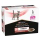 Purina Pro Plan Veterinary Diets DM ST/OX Diabetes Managment - консервований корм з яловичиною для дорослих котів, які хворіють на цукровий діабет, 850г