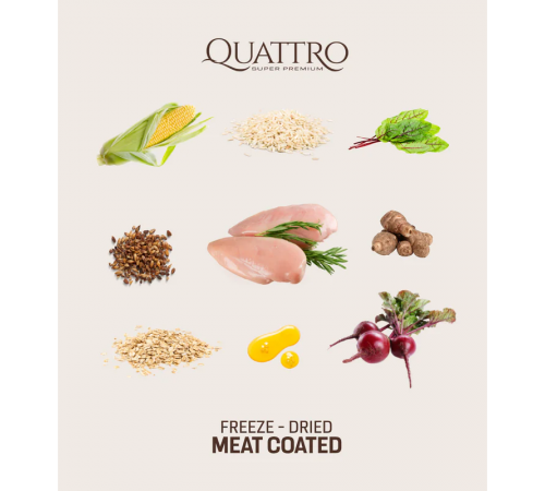 Quattro Adult Mini Chicken - корм для дорослих собак дрібних порід з куркою 1,5 кг