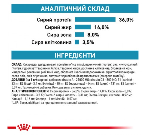 Royal Canin Skin&Coat Cat - ветеринарна дієта для котів після стерилизації при дерматозі та випадінні шерсті 3,5 кг