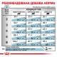 Royal Canin Skin&Coat Cat - ветеринарна дієта для котів після стерилизації при дерматозі та випадінні шерсті 3,5 кг