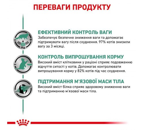 Royal Canin Satiety Weight Management Cat Pouches - консервований корм, дольки в соусі, дієта для котів з надмірною вагою і ожирінням, 85г