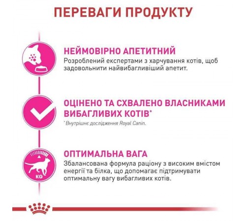 Royal Canin Fussy Exigent - сухий корм з птицею для дорослих котів з вибагливим апетитом 2 кг