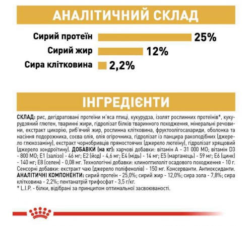 Royal Canin Schnauzer Adult - сухий корм з м'ясом птиці для дорослих собак породи Шнауцер Цвергшнауцер, 7,5кг
