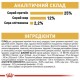 Royal Canin Schnauzer Adult - сухий корм з м'ясом птиці для дорослих собак породи Шнауцер Цвергшнауцер, 7,5кг
