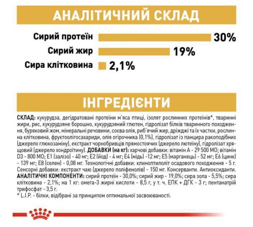 Royal Canin Poodle Adult - cухий корм з м'ясом птиці для дорослих собак породи Пудель 1,5 кг