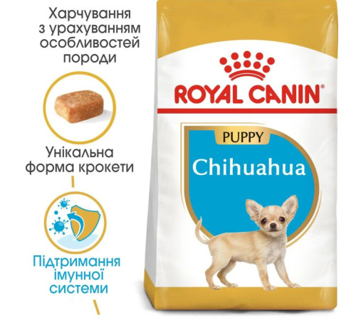 Сухий корм для цуценят Royal Canin Puppy Chihuahua 1,2 кг