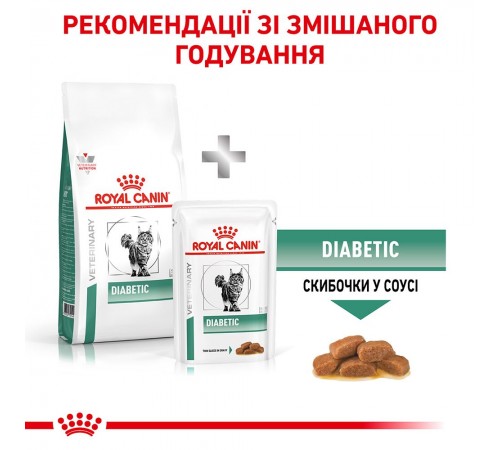 Сухий корм для котів Royal Canin Diabetic 400 г