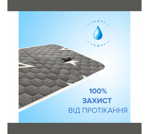 Багаторазова пелюшка для собак Aqua Stop 60 х 60 см (кольори в асортименті)