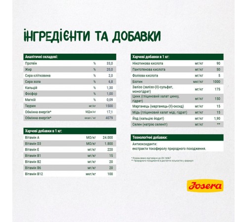 Сухий корм для котів Josera NatureCat Adult 2 кг - птиця та лосось