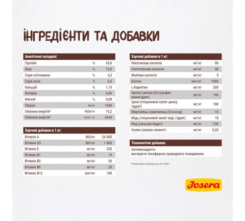 Сухий корм для котів Josera Naturelle 2 кг - чечевиця та форель