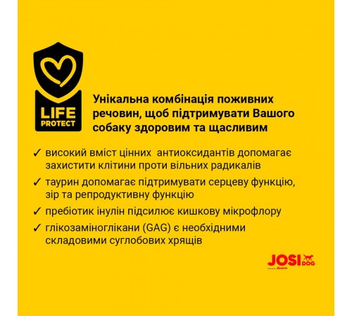 Сухий корм для собак Josera JosiDog Mini Adult 900 г - домашня птиця
