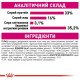 Сухий корм для котів Royal Canin Exigent Savour 4 кг + Catsan 5 л у подарунок