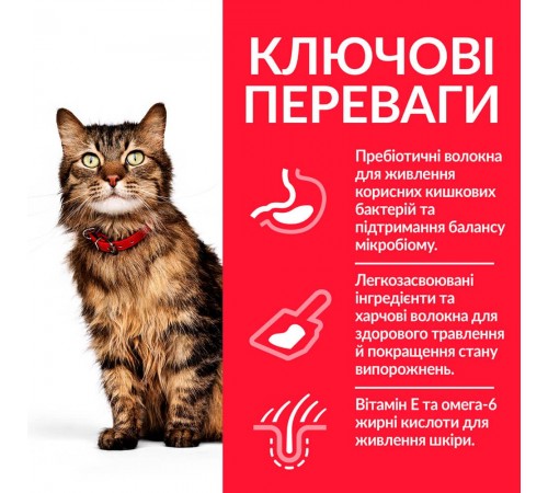 Сухий корм для котів Hill's Science Plan Sensitive Stomach & Skin Adult 1,5 кг - курка