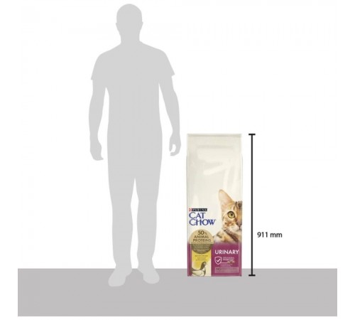 Сухий корм для котів Cat Chow Urinary 15 кг - курка