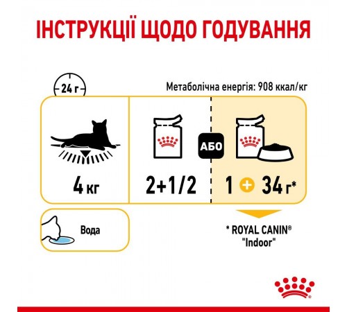 Вологий корм для котів Royal Canin Sensory Taste Jelly pouch 85 г