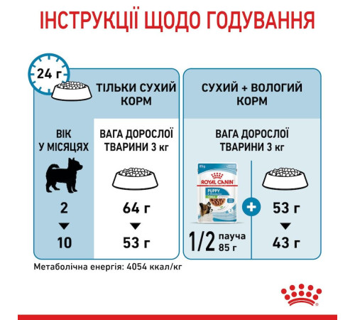 Сухий корм для цуценят Royal Canin X-Small Puppy 1,2 кг