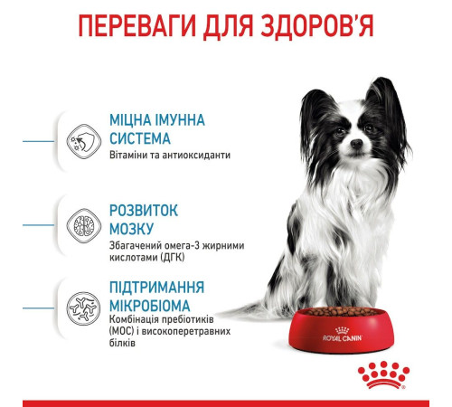 Сухий корм для цуценят Royal Canin X-Small Puppy 1,2 кг