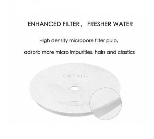 Фільтр для поїлки для собак Petkit Water Fountain for Eversweet 2/3 - 5 шт