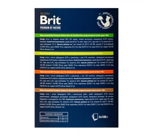 Набір вологого корму для котів Brit Premium Sterilised pouch 3+1 шт х 100 г - асорті