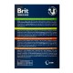 Набір вологого корму для котів Brit Premium Sterilised pouch 3+1 шт х 100 г - асорті
