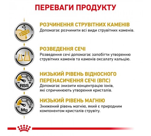 Сухий корм для котів Royal Canin Urinary S/O 3,5 кг