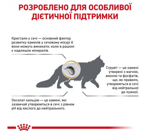 Сухий корм для котів Royal Canin Urinary S/O 3,5 кг